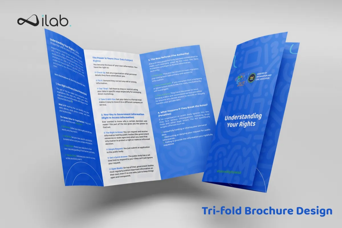 Citizens' Rights Brochure (Cover B)